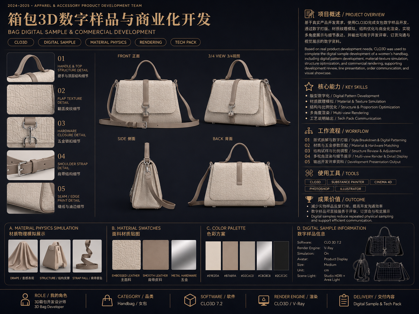 高端箱包 3D 数字样品与商业渲染